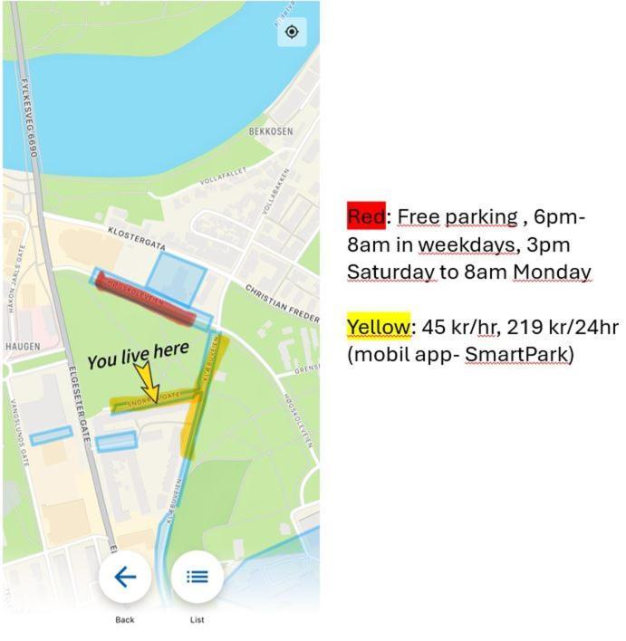 Single-bed In Located In *